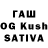 Дистиллят ТГК THC oil Blanusha